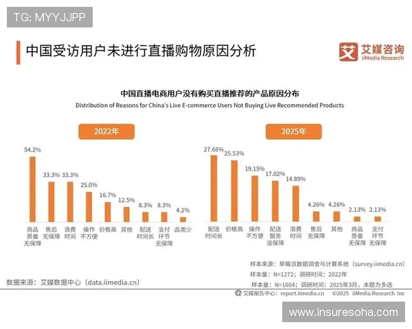 真人视讯网的用户体验分析，帮助主播提升直播质量和观众满意度